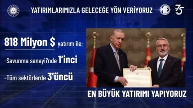 MKE’den Tarihi Başarı: Dünya Devleri Listesinde!