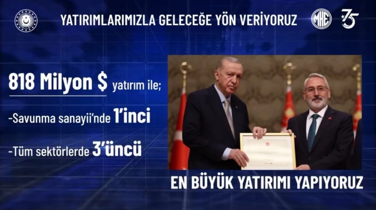 MKE’den Tarihi Başarı: Dünya Devleri Listesinde!